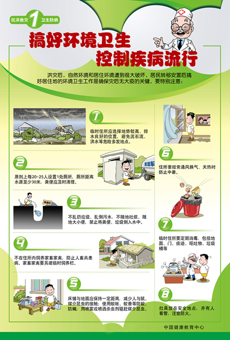掛圖1-搞好環境衛生,預防疾病流行_副本.jpg